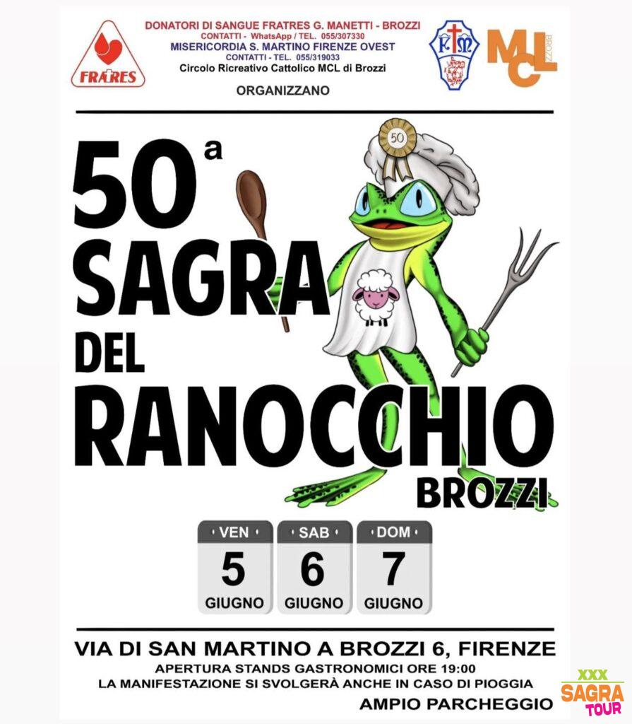 Sagra del Ranocchio